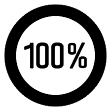 Chart placeholder